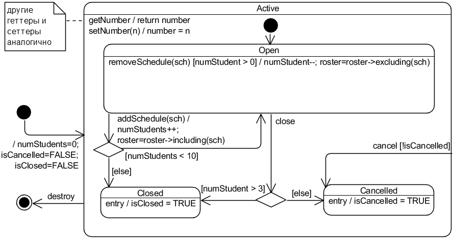 . 5.2.20. UML-  Lifecycle  CourseOffering