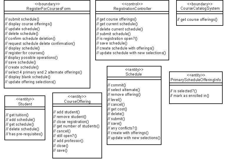   VOPC (classes only)   «»